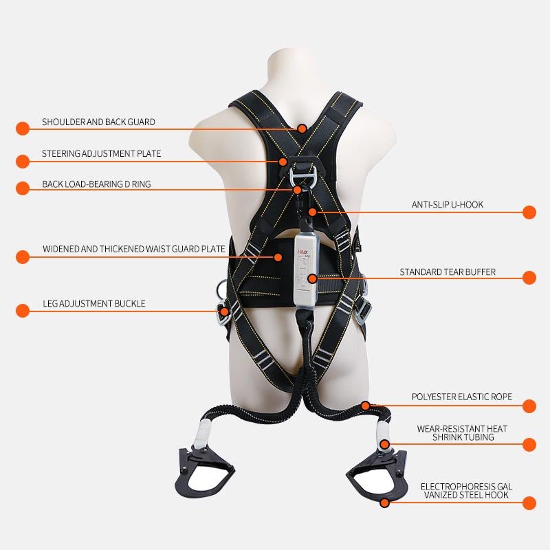 European Wind Power Safety Harness